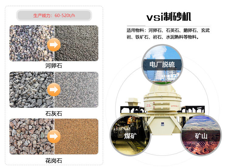 花崗巖石頭能治沙嗎？整套設(shè)備要投資多少錢？