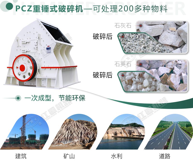 破碎多種物料，應(yīng)用領(lǐng)域廣