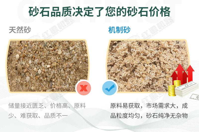 基建工程在疫情中迎來新機(jī)遇，砂石料生產(chǎn)線值得投資