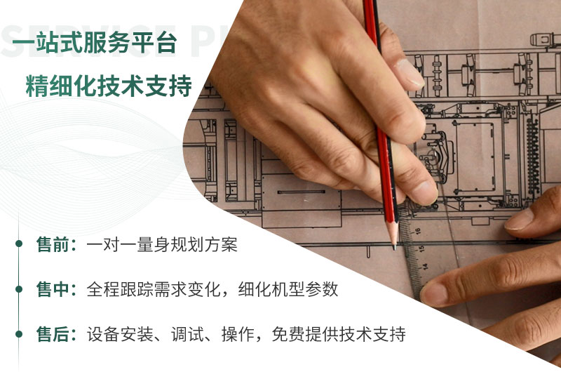 每周答疑：日產(chǎn)一萬噸大型碎石機型號有哪些？