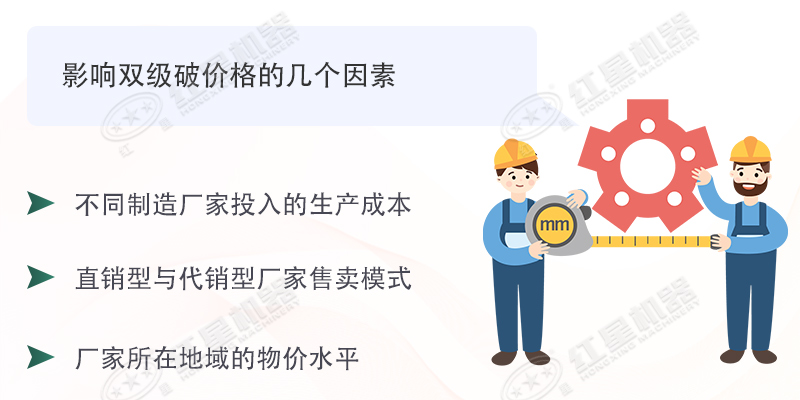 雙級(jí)無(wú)篩底破碎機(jī)能制沙嗎？有哪些廠家可供選擇