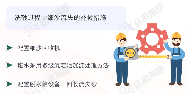 想要洗沙生產(chǎn)細(xì)沙流失少，擁有這臺細(xì)沙回收機(jī)即可輕易做到