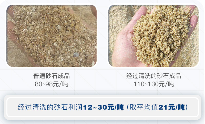機制砂為什么要水洗？洗砂需要哪些設(shè)備？