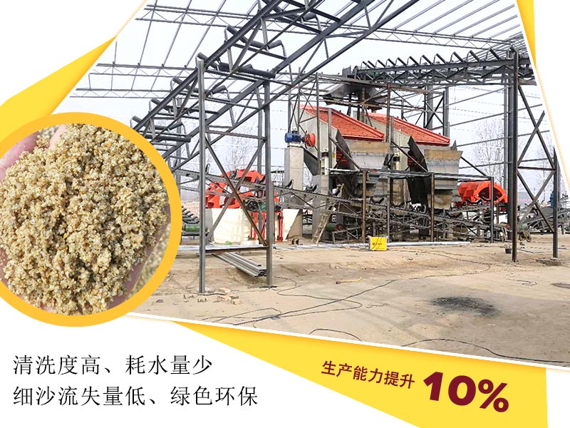 洗沙機設備節(jié)能環(huán)保，生產能力提升10%
