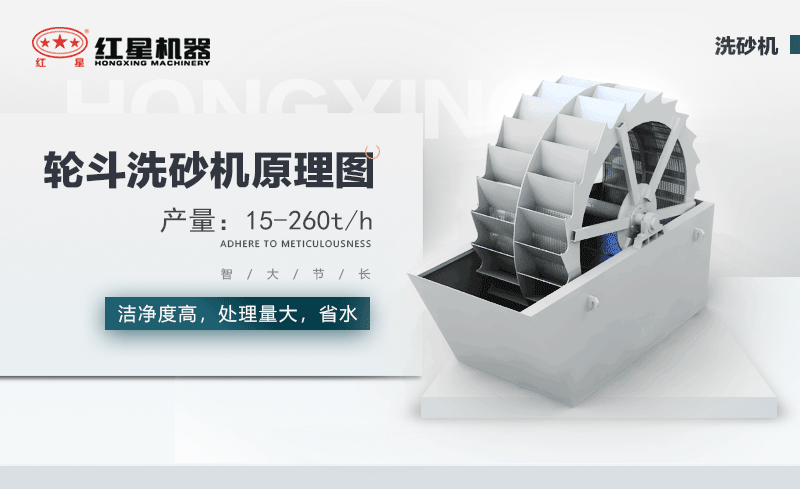 輪斗洗砂機(jī)用水可以循環(huán)嗎？細(xì)砂流失怎么辦？