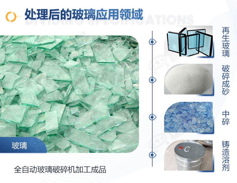 玻璃可以粉碎嗎？需要用什么設(shè)備？