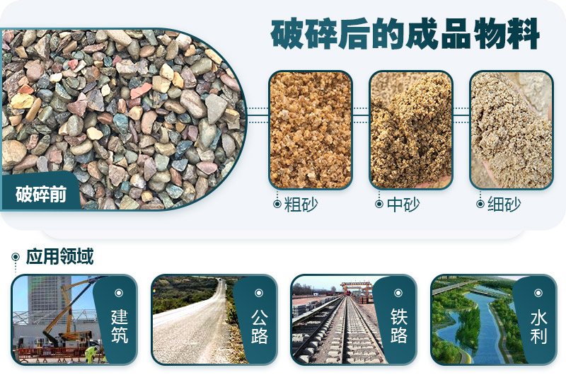 鵝卵石破碎分為幾個(gè)階段？需要哪些破碎機(jī)？