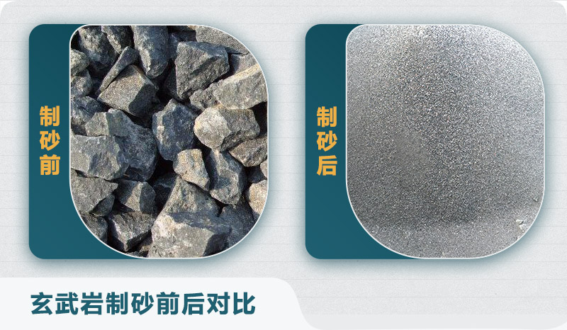 時(shí)產(chǎn)300噸玄武巖砂石料生產(chǎn)線配置需要多少錢？
