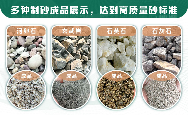 什么樣的石頭適合制砂？制沙生產線如何配置？