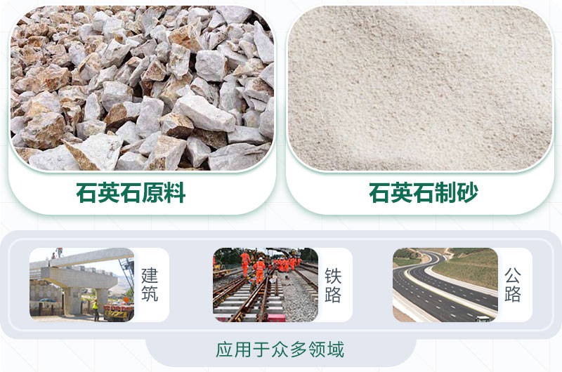 石英石制砂好用，應(yīng)用廣