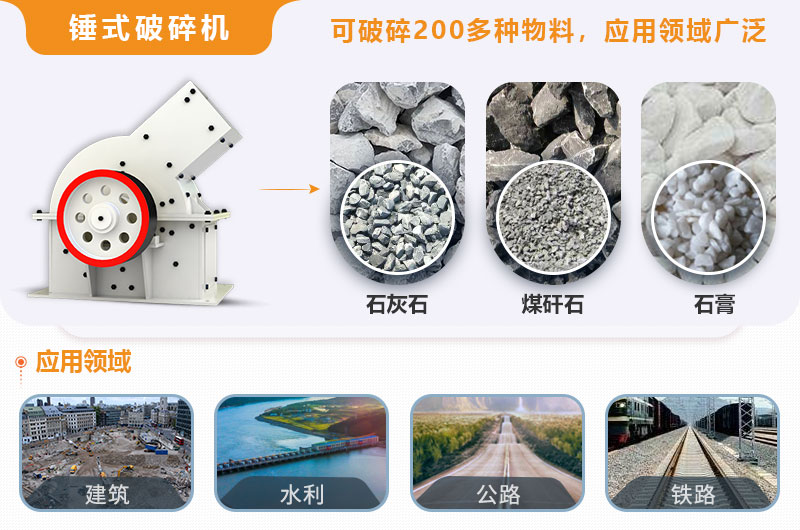 小型錘式破碎機(jī)型號參數(shù)表，報價是多少？