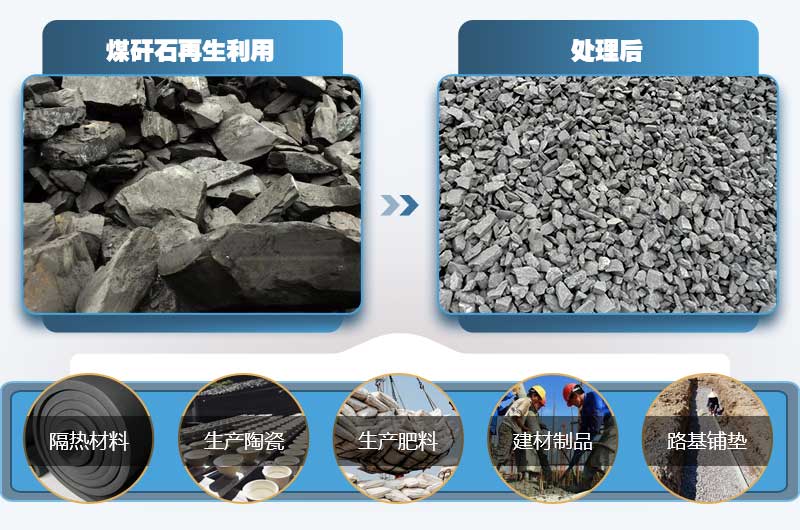 煤矸石有何用途？小型煤矸石粉碎機多少錢一臺？