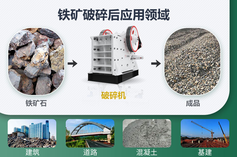 鐵礦破碎機設(shè)備種類有哪些？價格及圖片