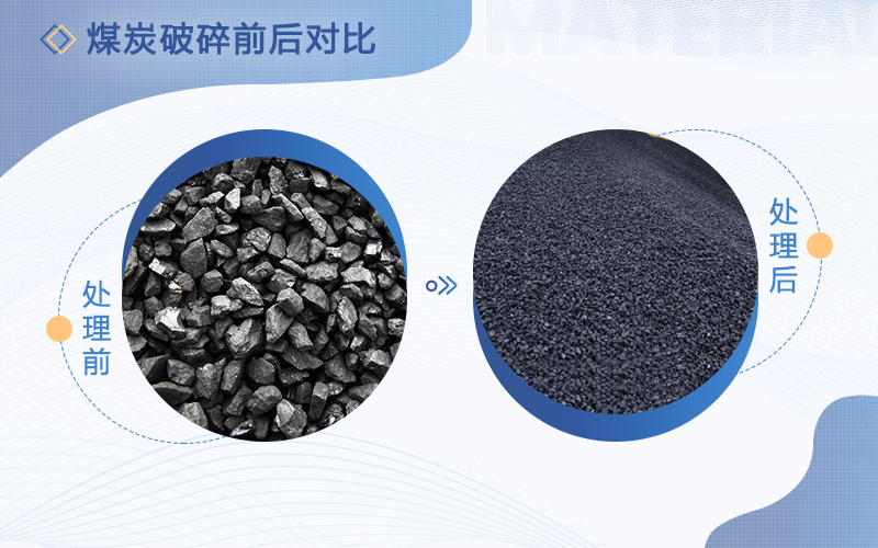 破碎煤的破碎機多少錢一臺，用哪種比較好