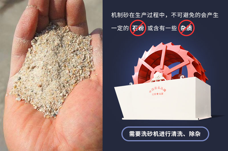 大型輪斗式洗砂機(jī)參數(shù)，工作視頻及廠家介紹
