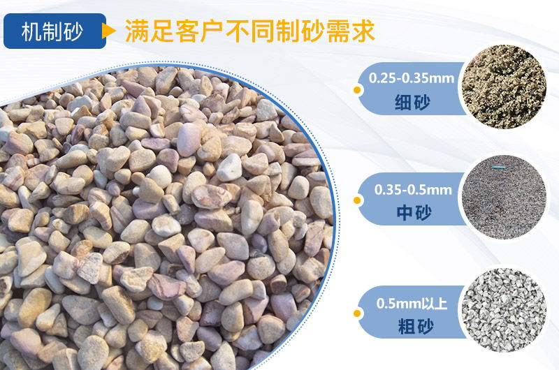 人工制砂機(jī)器有哪幾種，人工砂標(biāo)準(zhǔn)是多少